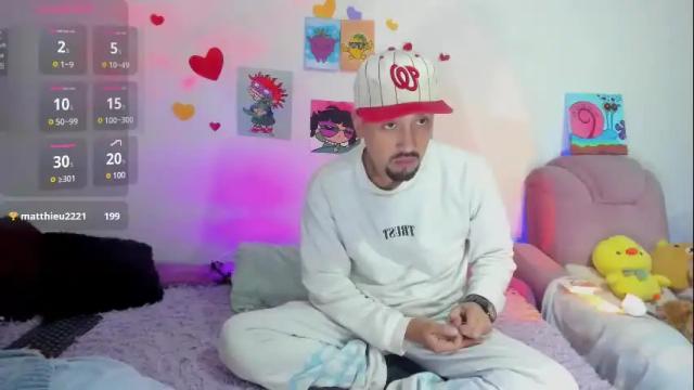 Thumbnail 2, mangoymorita69's Stream at Chaturbate, 1 month ago