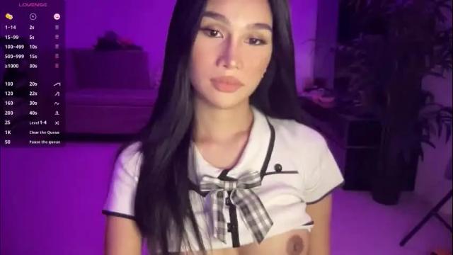 Image 4 of manika21 Stream on Chaturbate on 22 days ago