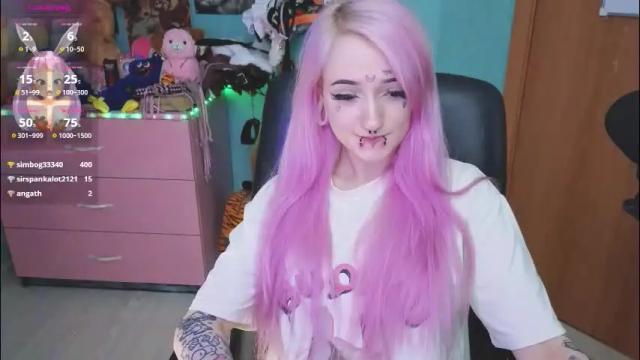 Thumbnail 1, manuela_unicorn's Stream at Chaturbate, 1 month ago