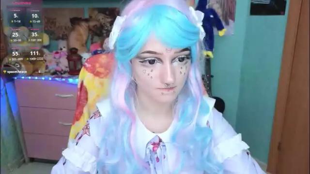 Thumbnail 3, manuela_unicorn's Stream at Chaturbate, 1 month ago