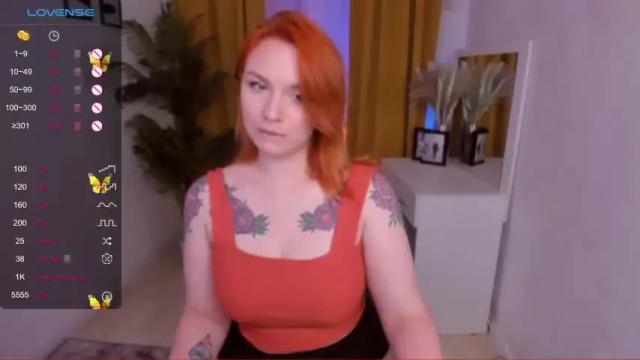 Image 7 of manygirlss Stream on Chaturbate on 21 months ago