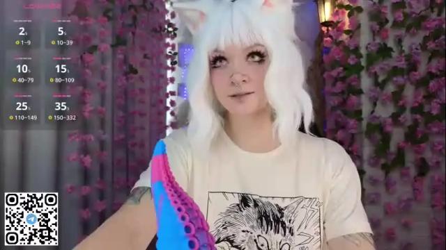 Image 8 of mao_me_meow Stream on Chaturbate on 1 month ago