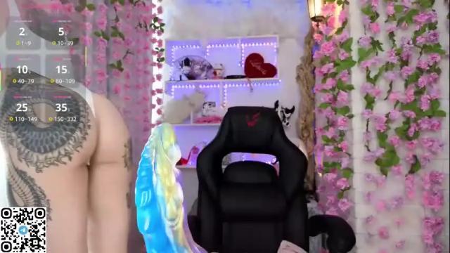 Image 2 of mao_me_meow Stream on Chaturbate on 1 month ago