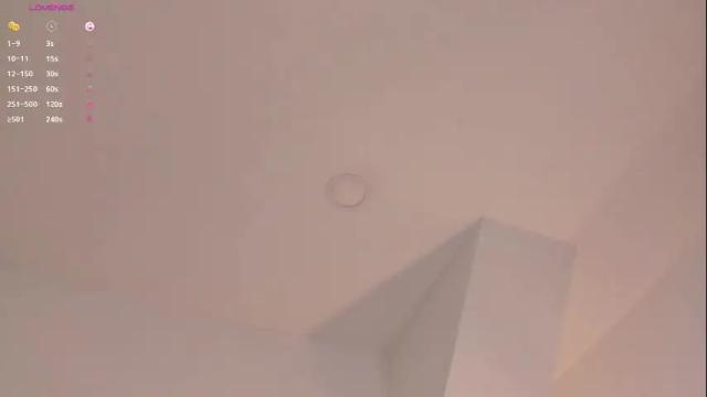 Thumbnail 3, mara_betancurt's Stream at Chaturbate, 23 days ago