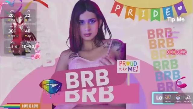 Image 12 of mara_friendboy Stream on Chaturbate on 2 months ago