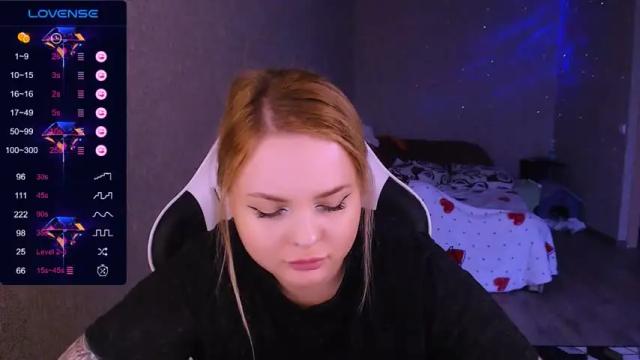 Image 8 of marcelinepeach Stream on Chaturbate on 13 months ago