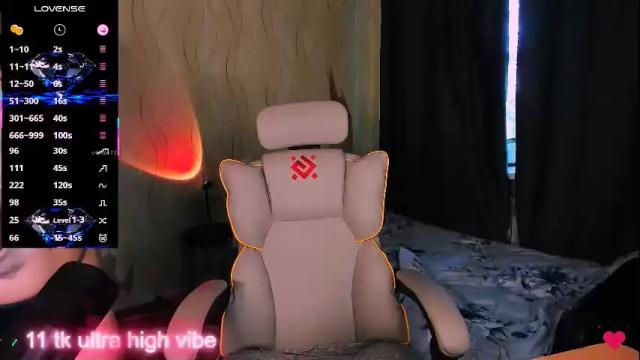 Image 3 of marcelinepeach Stream on Chaturbate on 21 days ago