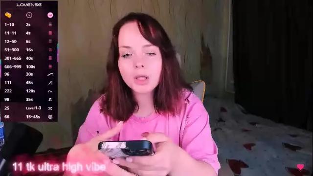 Thumbnail 3, marcelinepeach's Stream at Chaturbate, 19 days ago