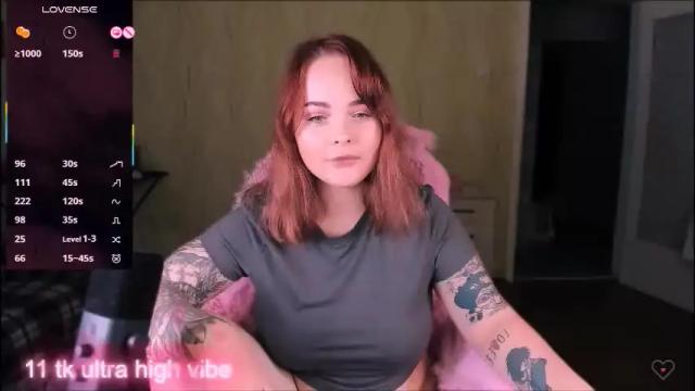Image 12 of marcelinepeach Stream on Chaturbate on 4 days ago