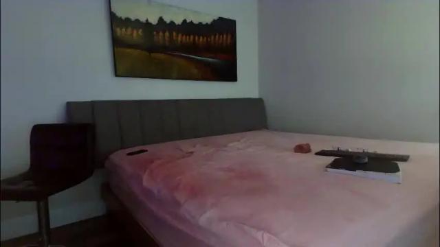 Image 3 of marcytappette Stream on Chaturbate on 22 days ago