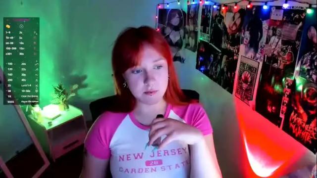 Image 11 of margaret_red Stream on Chaturbate on 27 days ago