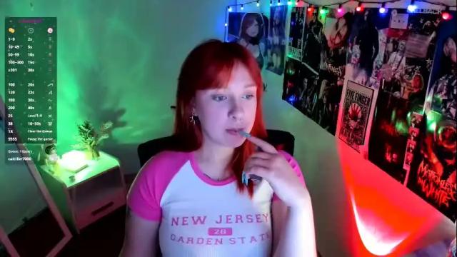 Image 12 of margaret_red Stream on Chaturbate on 27 days ago