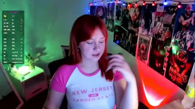 Image 3 of margaret_red Stream on Chaturbate on 27 days ago