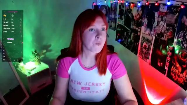 Thumbnail 3, margaret_red's Stream at Chaturbate, 27 days ago