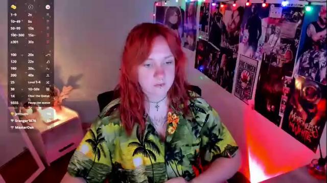 Image 12 of margaret_red Stream on Chaturbate on 19 days ago