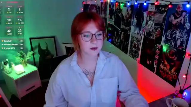 Image 12 of margaret_red Stream on Chaturbate on 9 days ago