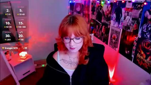 Image 12 of margaret_red Stream on Chaturbate on 2 months ago