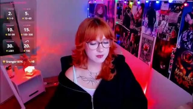 Image 6 of margaret_red Stream on Chaturbate on 2 months ago