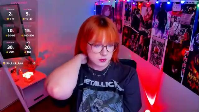 Image 12 of margaret_red Stream on Chaturbate on 2 months ago
