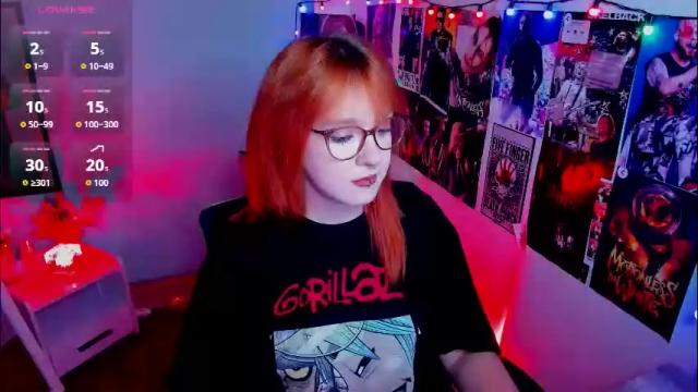 Thumbnail 2, margaret_red's Stream at Chaturbate, 1 month ago