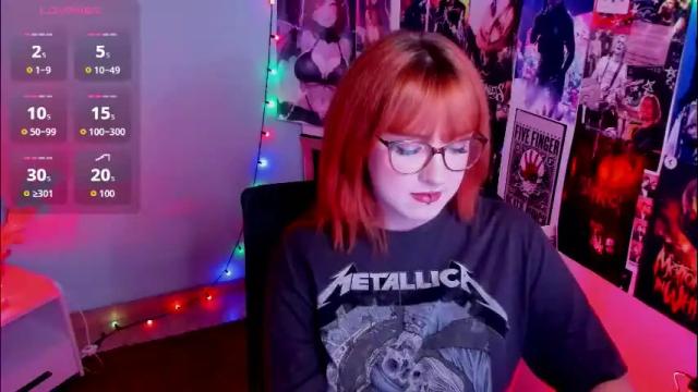 Image 7 of margaret_red Stream on Chaturbate on 1 month ago
