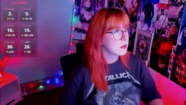 Thumbnail 3, margaret_red's Stream at Chaturbate, 1 month ago