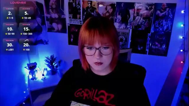 Image 6 of margaret_red Stream on Chaturbate on 1 month ago