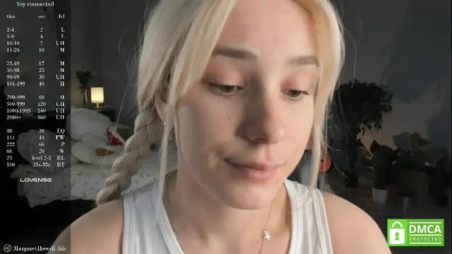 Image 2 of margarethowell Stream on Chaturbate on 1 month ago