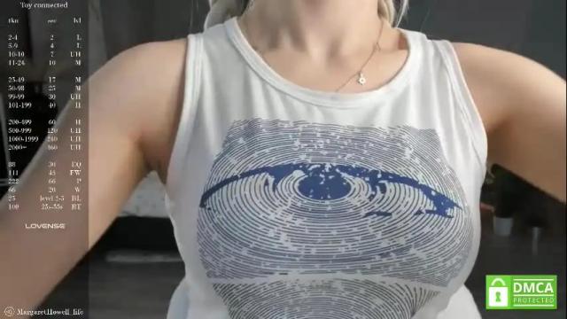 Image 3 of margarethowell Stream on Chaturbate on 1 month ago