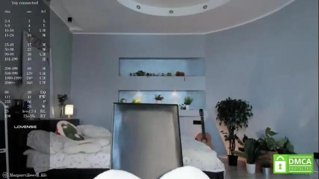 Image 12 of margarethowell Stream on Chaturbate on 1 month ago