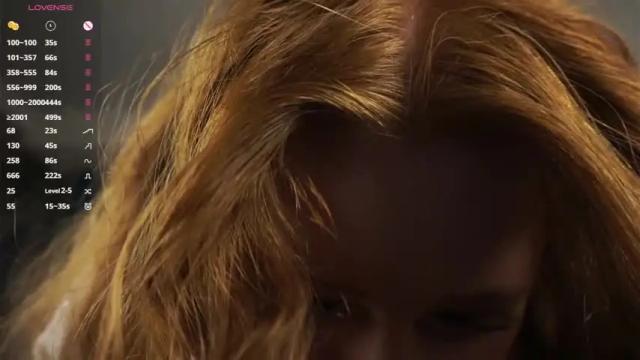 Image 4 of margarethowell Stream on Chaturbate on 1 month ago