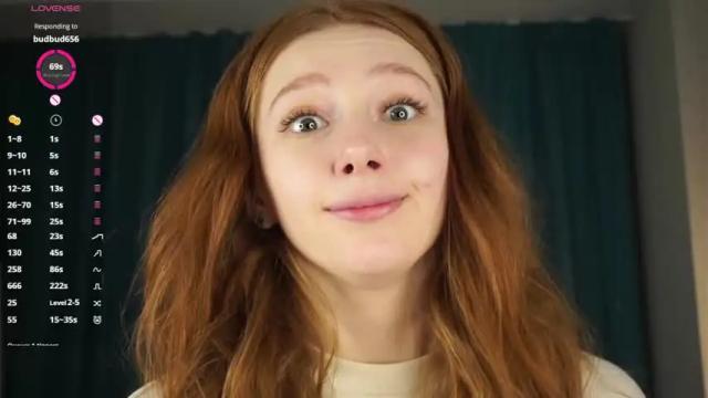 Image 6 of margarethowell Stream on Chaturbate on 1 month ago