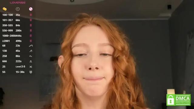 Image 4 of margarethowell Stream on Chaturbate on 26 days ago