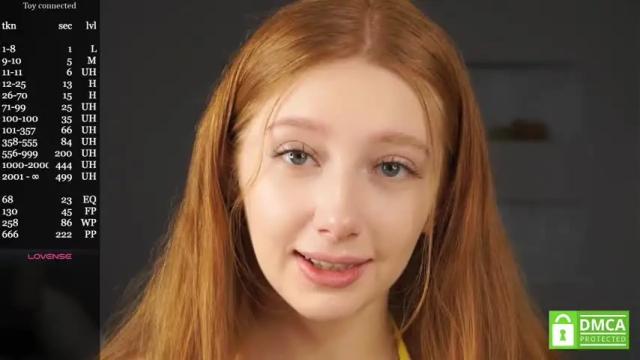 Image 2 of margarethowell Stream on Chaturbate on 16 days ago