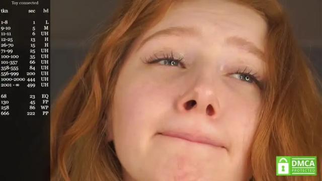 Thumbnail 1, margarethowell's Stream at Chaturbate, 12 days ago