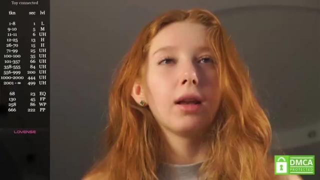 Image 11 of margarethowell Stream on Chaturbate on 11 days ago