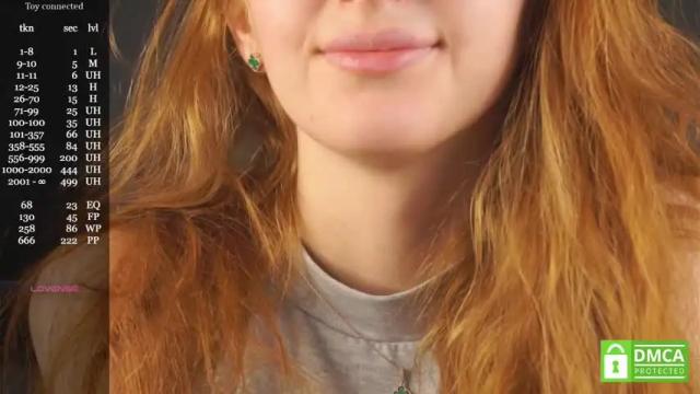 Image 12 of margarethowell Stream on Chaturbate on 11 days ago