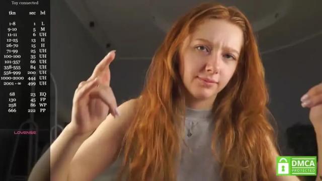 Image 8 of margarethowell Stream on Chaturbate on 11 days ago