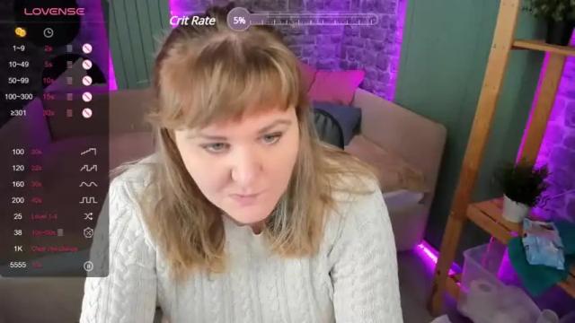 Thumbnail 1, margaretlens's Stream at Chaturbate, 23 months ago
