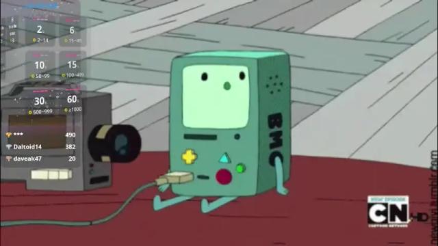 Thumbnail 2, margeritirell's Stream at Chaturbate, 1 month ago