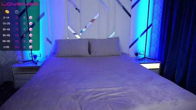 Image 12 of margolarson Stream on Chaturbate on 19 months ago