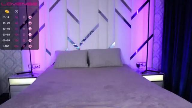 Thumbnail 1, margolarson's Stream at Chaturbate, 19 months ago