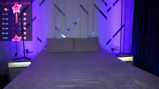 Thumbnail 2, margolarson's Stream at Chaturbate, 19 months ago