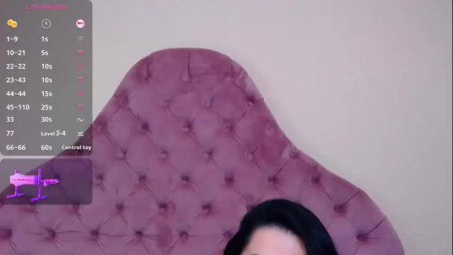Image 2 of margosha_hot Stream on Chaturbate on 5 days ago
