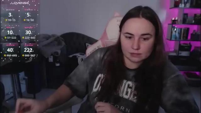 Thumbnail 3, mari_moore7's Stream at Chaturbate, 1 month ago