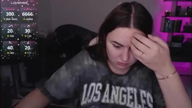 Image 12 of mari_moore7 Stream on Chaturbate on 1 month ago