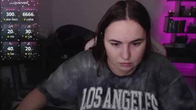 Image 4 of mari_moore7 Stream on Chaturbate on 1 month ago