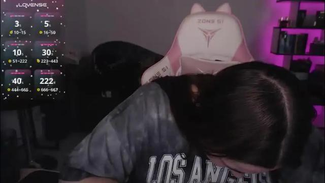 Image 6 of mari_moore7 Stream on Chaturbate on 1 month ago