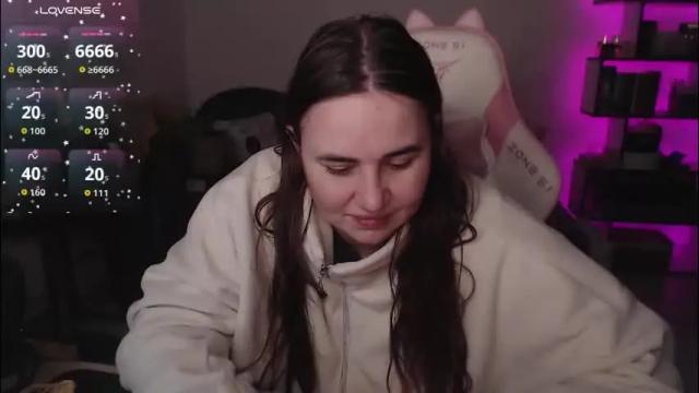 Image 3 of mari_moore7 Stream on Chaturbate on 1 month ago