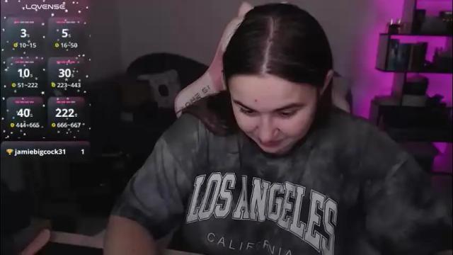 Image 3 of mari_moore7 Stream on Chaturbate on 1 month ago